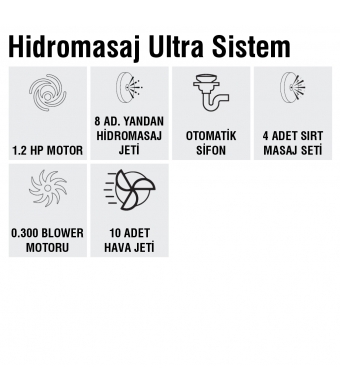 Hidromasaj Ultra Sistem