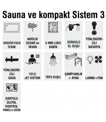 Sauna ve kompakt Sistem 3