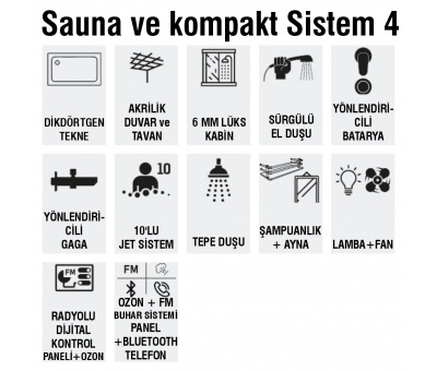 Sauna ve kompakt Sistem 4
